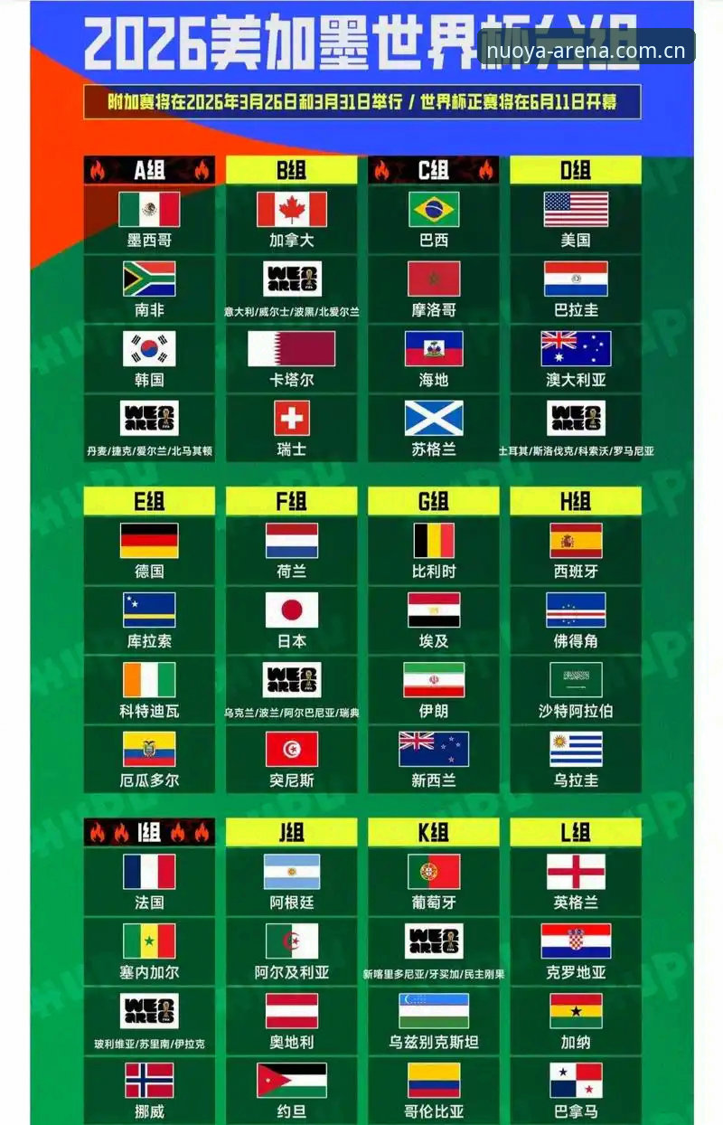 2026世界杯观赛攻略：从签证困境到诺亚体育平台观赛体验的完整指南