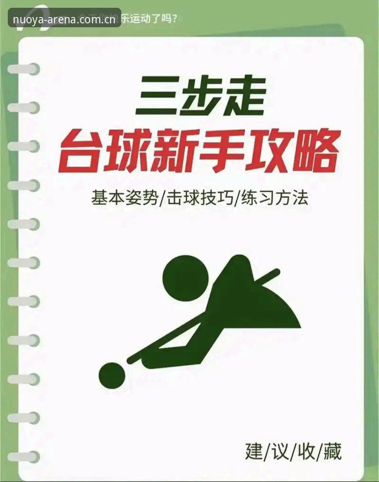 诺亚体育入口2025对比操作教程：从新手到高手的三步进阶指南